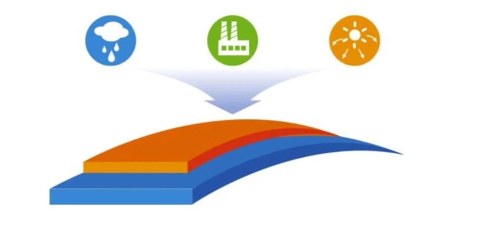 PPGI Coil Sheet